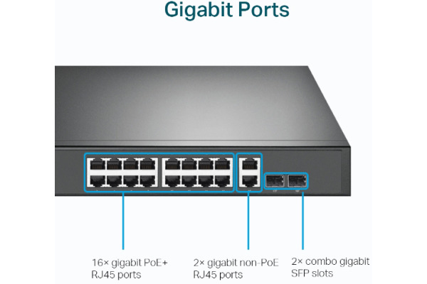 TP-LINK 18-Port Gigabit Rackmount TL-SG1218MP Switch with 16-Port PoE