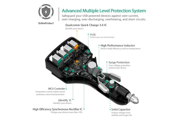 AUKEY Expedition CarCharger54W bl. CC-T9 54W,4-Port,USB-type A