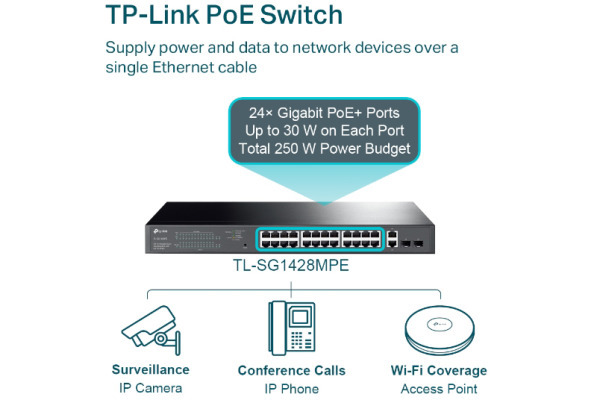 TP-LINK 28-Port Gigabit Easy Smart TL-SG1428PE Switch with 24-Port PoE